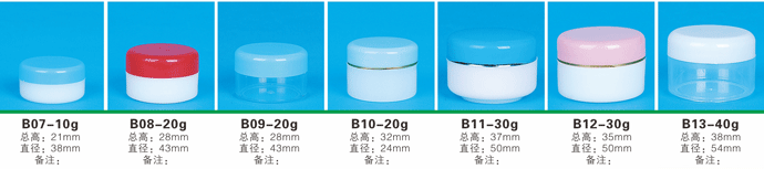 药用软膏? height=